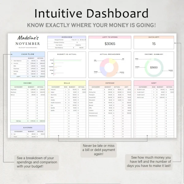Budget Planner 2