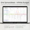 Budget Planner 7