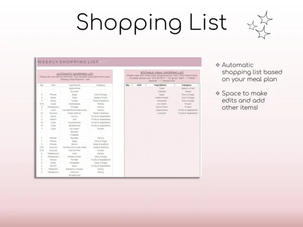 Meal Plan 4